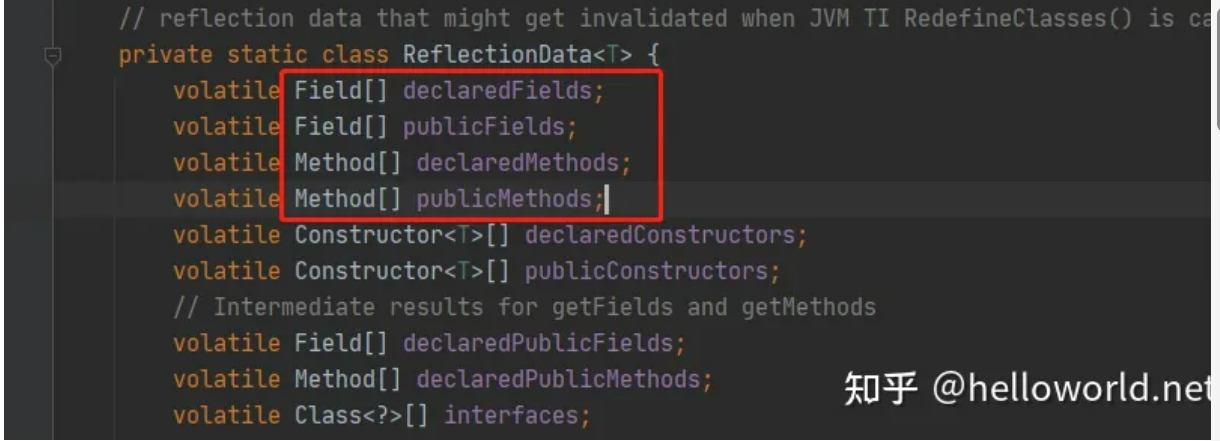 一篇文章彻底搞懂Java的Class到底是什么-阿里云开发者社区