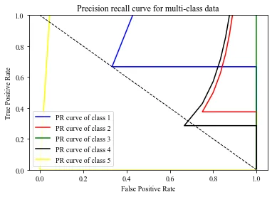 cf1cece04d68c4e6360e79c6589514b7_8593ea27ed744f1698e6bf5450d3d22f.png