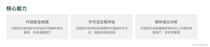 Grafana 未经授权任意访问漏洞（CVE-2022-32275）