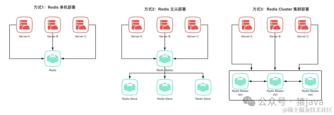 redis-lua-19.png