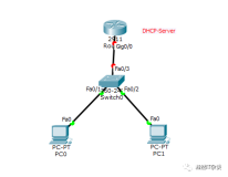 Cisco-路由器配置DHCP小实验