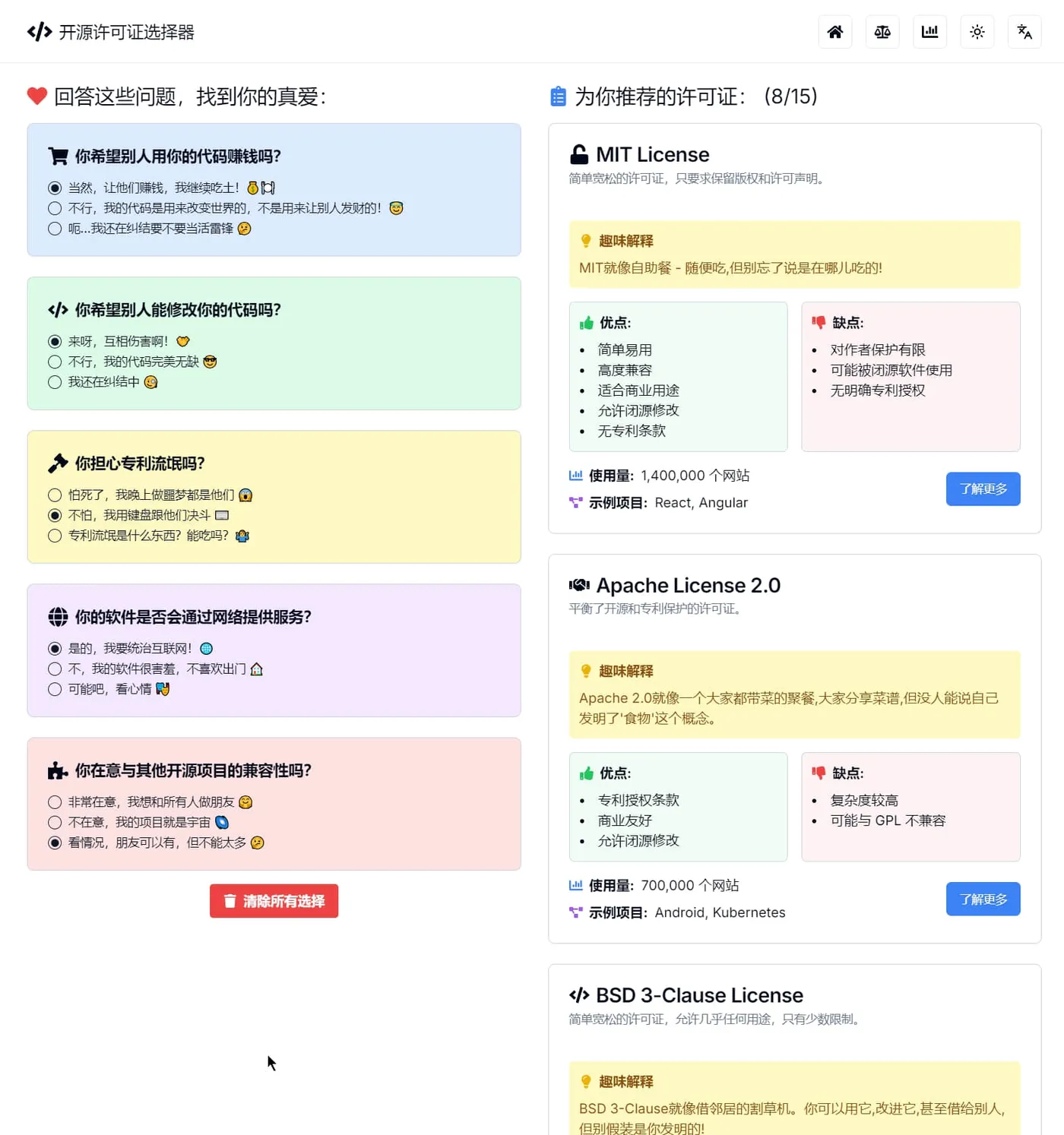 01-开源许可证选择器-Open Source License Chooser.jpg