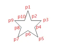 可视化拖拽组件库一些技术要点原理分析（四）（上）