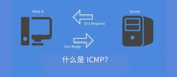 什么是 ICMP ？ping和ICMP之间有啥关系？