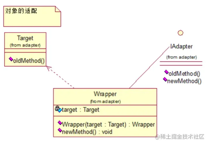 微信截图_20220517191414.png