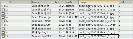 后台图书管理之添加图书  | 学习笔记
