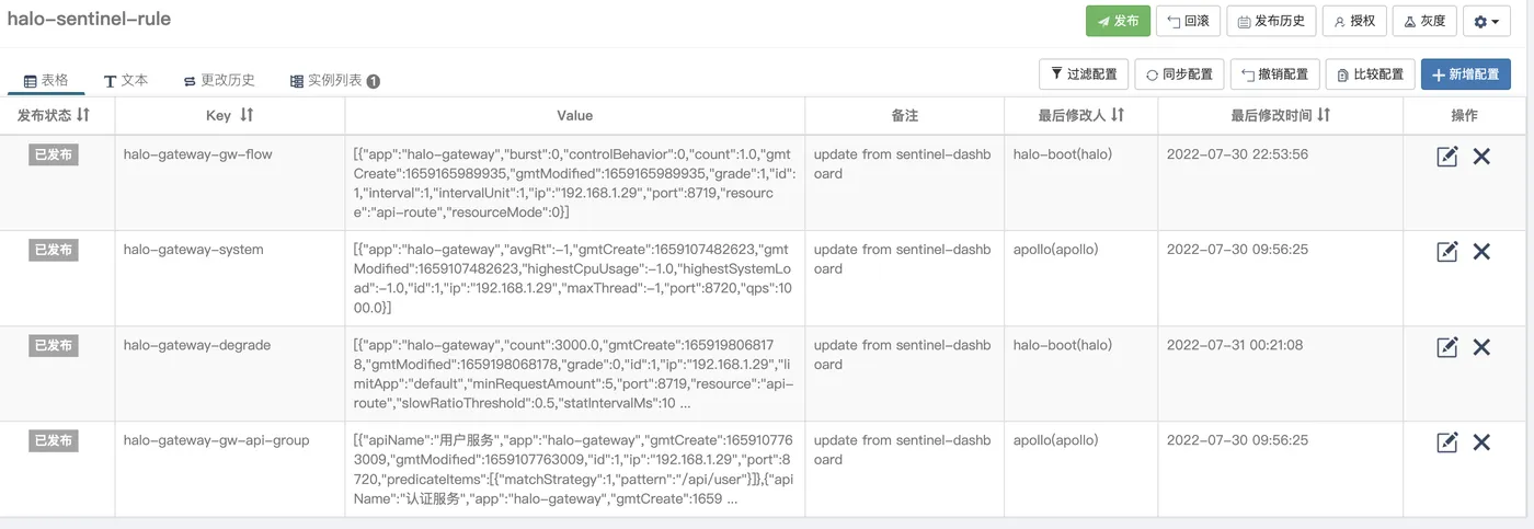 01.sentinel-dashboard-apollo-settings.png