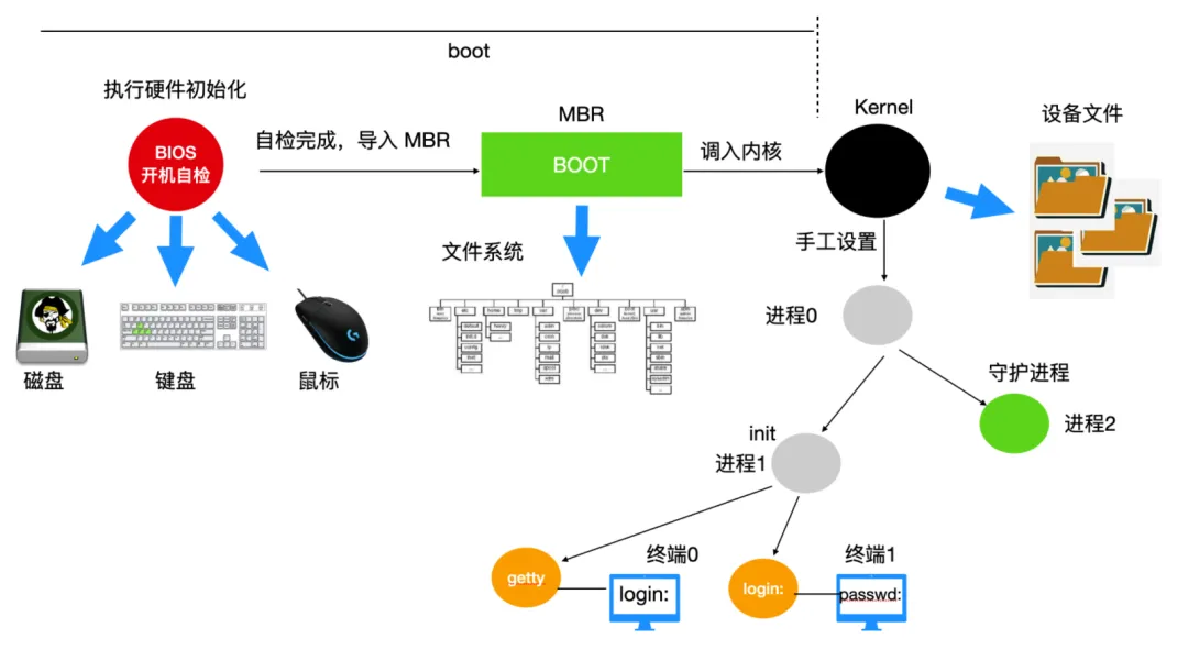 微信图片_20220414204815.png