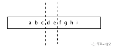 快排序算法（上）