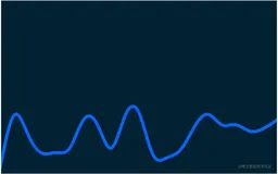 CSS 轻松制作 SVG 动画