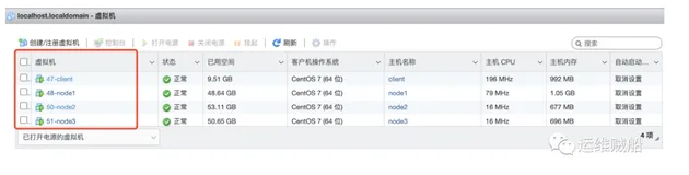 Linux文件分发脚本，只需一条命令将你的文件分发到各个服务器上