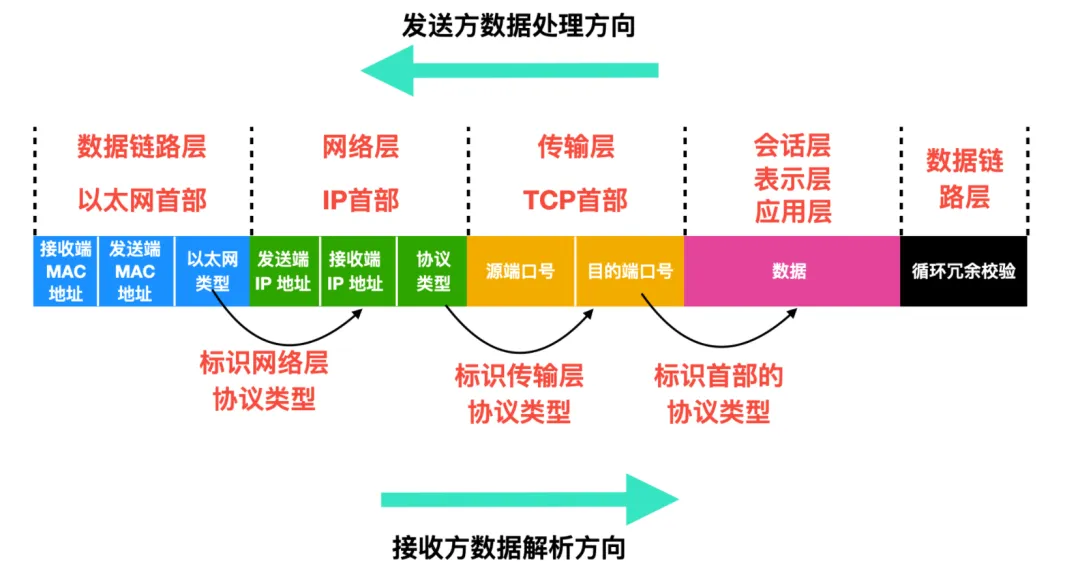 微信图片_20220416140811.png