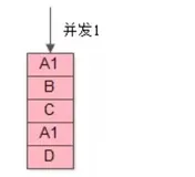 并发扣款一致性优化，CAS下ABA问题，这个话题还没聊完！！！