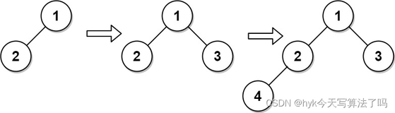 LeetCode每日一题——919. 完全二叉树插入器