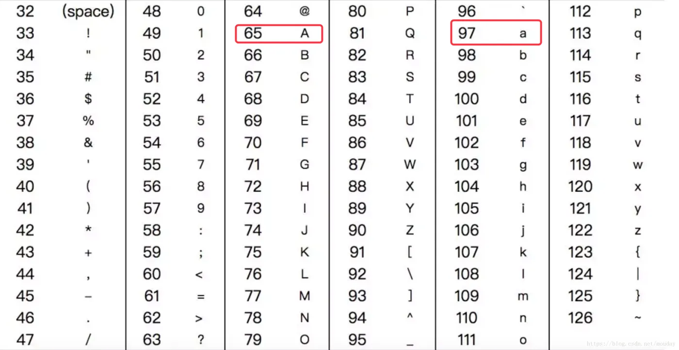 20181012160443256.png 20181012160443256.png