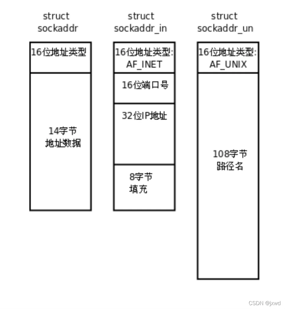 微信图片_20221210171316.png