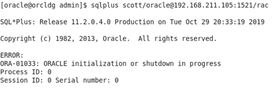 Oracle运维笔记之DG主备切换后的细节修改