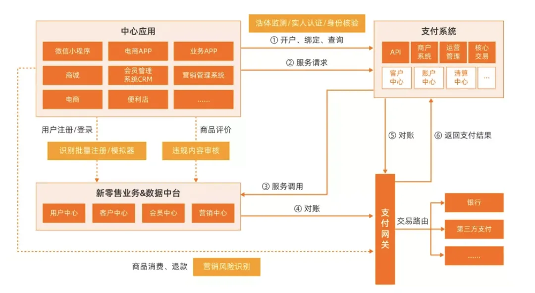 截屏2021-12-10 上午11.56.26.png