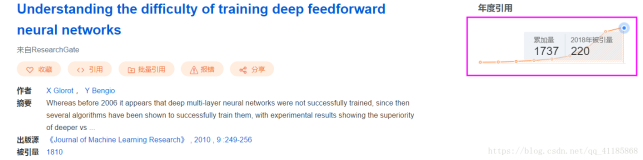 Paper之DL之BP：《Understanding the difficulty of training deep feedforward neural networks》