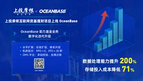 数据处理能力提升200%！蚂蚁自研数据库 OceanBase 正式应用于基金业务系统