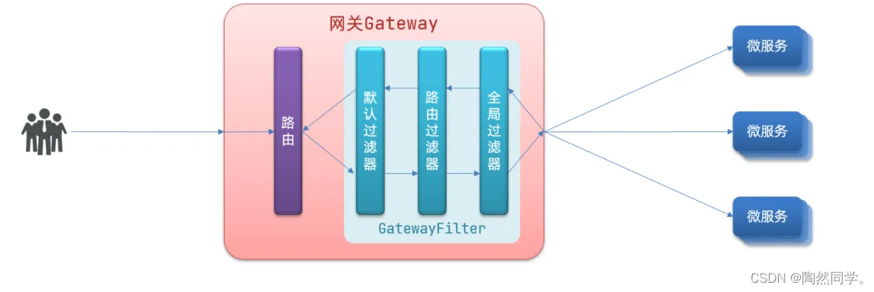 微信图片_20220529141827.png