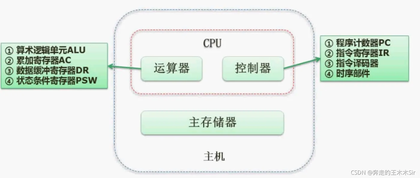 微信图片_20211229121821.png