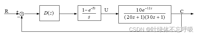 振铃的消除仿真实验（计控实验七simulink）