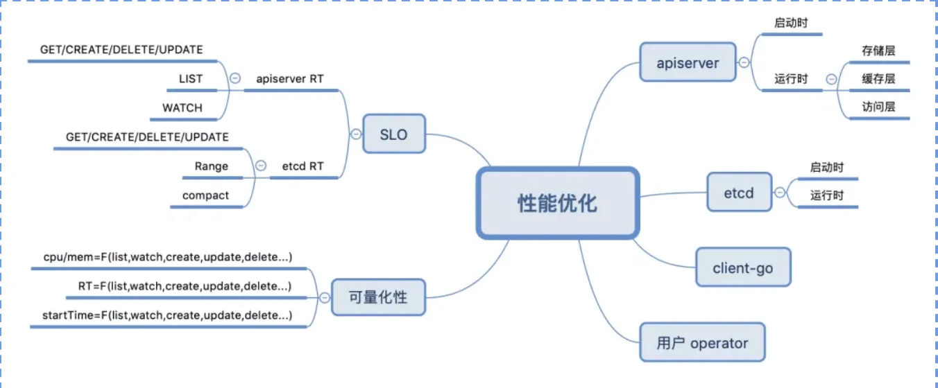 截屏2021-10-09 下午12.02.02.png