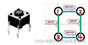 复习单片机：独立按键(内含.1 按键介绍+.2 硬件设计+.3 软件设计+4.原始代码+.5 实验现象)