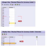 Gateway currency conversion utility