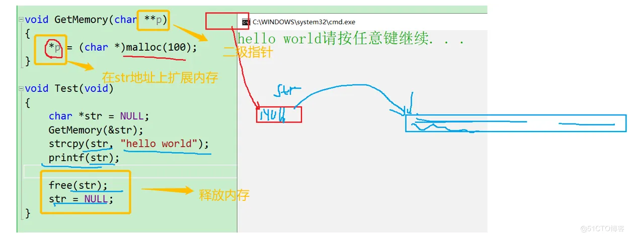 【C语言进阶】—— 动态内存开辟+柔性数组_柔性数组_20