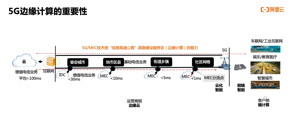 屏幕快照 2020-05-25 下午2.53.12.png