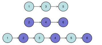 【牛客刷题-算法】加精 | 合并两个有序的链表 - 从思路设计、bug排除到最终实现的全过程