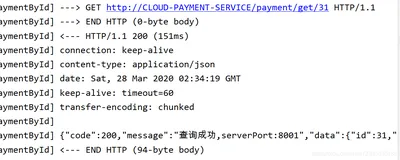 SpringCloud04_OpenFeign的概述(远程调用)、基本使用、超时控制、日志打印功能（四）