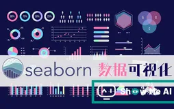 Python数据分析 | seaborn工具与数据可视化