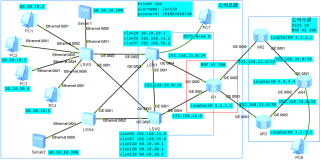 路由与交换利用ENSP模拟器分析和配置中小型企业网络的综合实验（下）