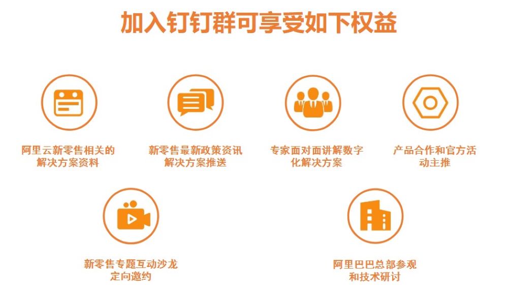 新零售行业咨询.jpg 新零售行业咨询.jpg