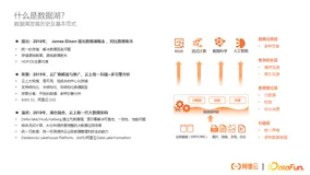 数据湖架构及概念简介