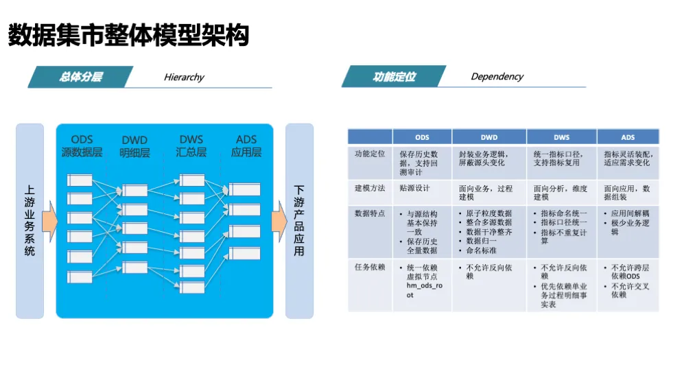 新零售3-4.png