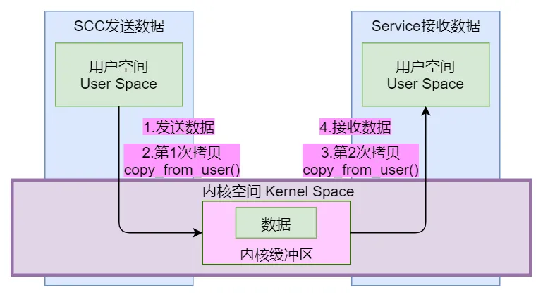 微信图片_20220524104805.png