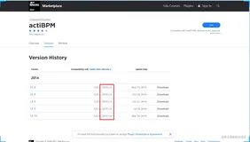 Activiti-ProcessEngine创建方式和Servcie介绍