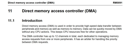 STM32F0 DMA串口接收数据
