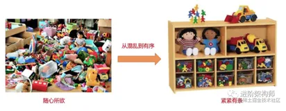 COLA 4.0:直击应用架构本质的最佳实践