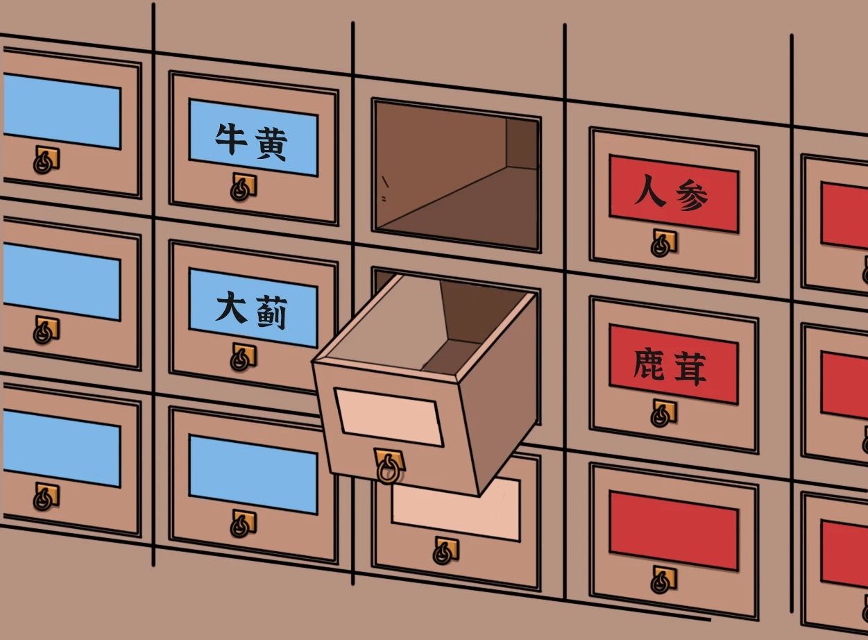 中药柜和涮火锅,解锁数据库的n种姿势