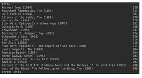 利用 Python 分析 MovieLens 1M 数据集（四）