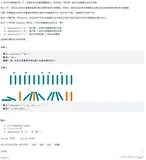 [leetcode] 推多米诺 双指针