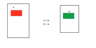 交换两个变量的值 | 学习笔记
