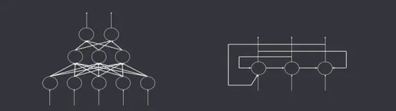 离散Hopfield网络-1|学习笔记