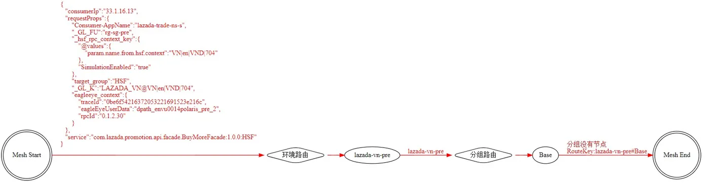 Dingtalk_20220209180825.jpg