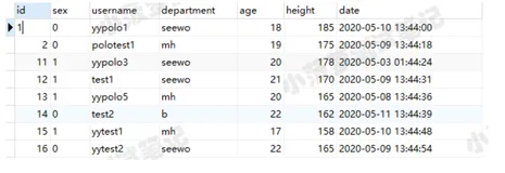 Mysql常用sql语句（13）- having 过滤分组结果集 